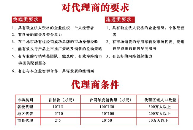 吉味智代理要求