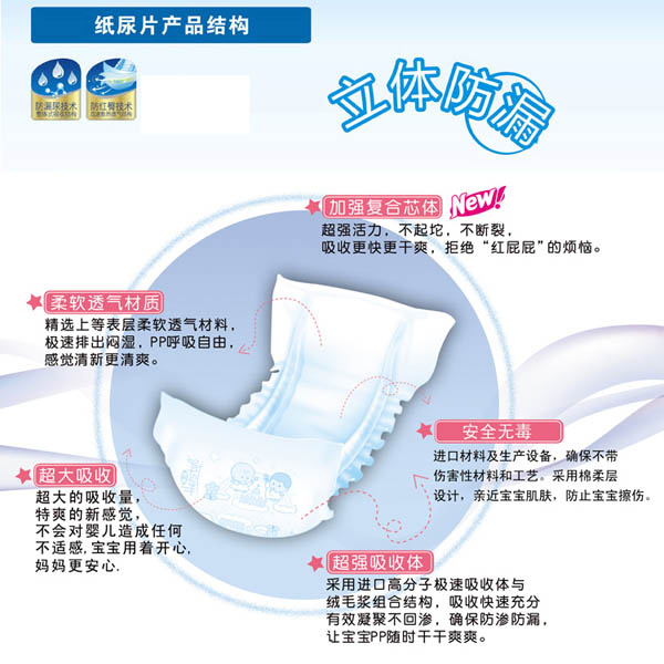 比目鱼超薄瞬吸婴儿纸尿片 M40|上海比熊实业