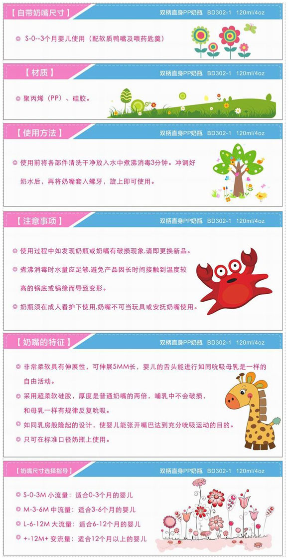 宝德双柄直身PP奶瓶120ml蓝