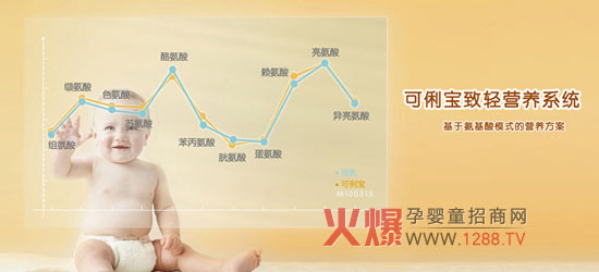 可俐宝婴幼儿奶粉诚招代理商加盟商_婴幼儿奶