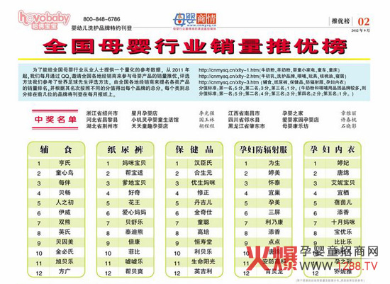 旭贝乐品牌辅食上榜《母婴商情》推优榜_婴幼