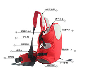 ʹӤô