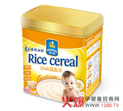 DHAԪӪ׷