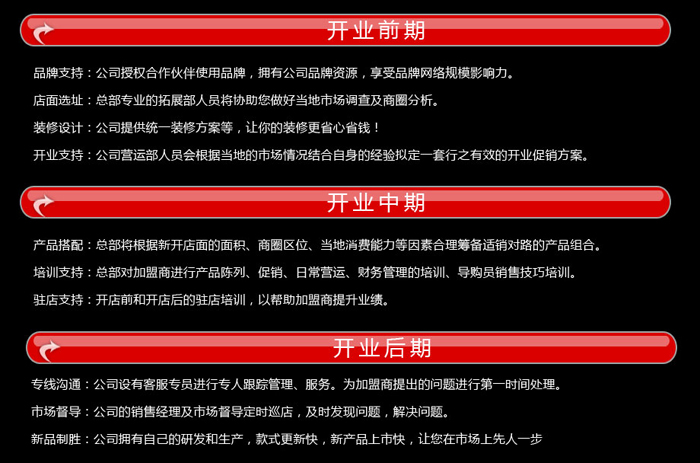 艾芬兰招商彩页