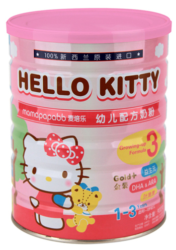 HELLO KITTYӤ׶䷽̷3