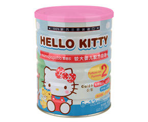 HELLO KITTYӤ׶䷽̷۳д