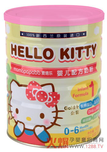 HELLO KITTYӤ׶䷽̷ȫ