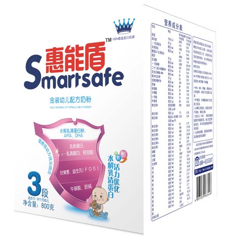 ���ܶܽ�װ�׶��䷽�̷�3�κ�װ