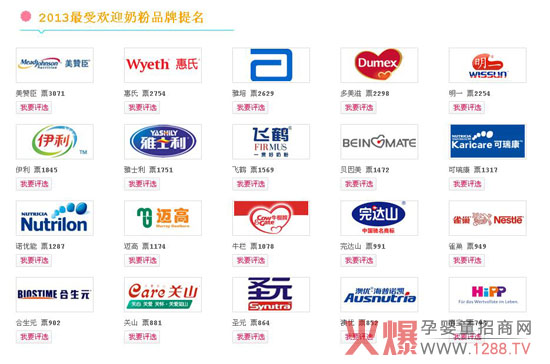 2013最受欢迎19大奶粉品牌提名揭秘