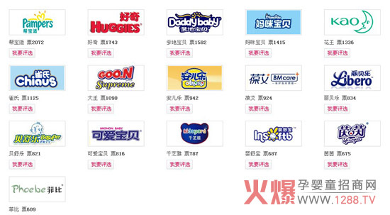 16家2013年最受欢迎纸尿裤品牌正式公布-行情