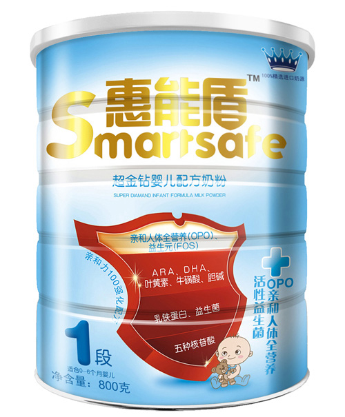 ���ܶܳ���שӤ���䷽�̷�