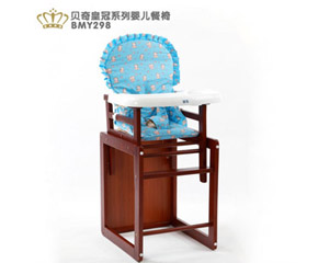 ����ʹ�ϵ��Ӥ������BMY298