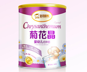 �ǻ��ܾջ���