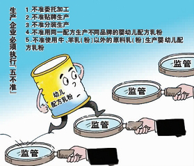 奶粉试行药店销售孕婴店称影响不大-行情动