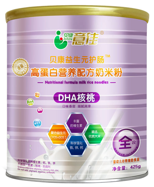 DHAҸߵӪ䷽׷ȫ