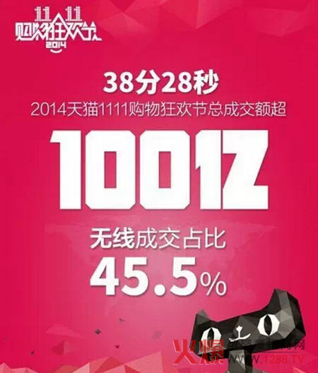 双11淘宝销售数据及全网乳品销售10强排行榜