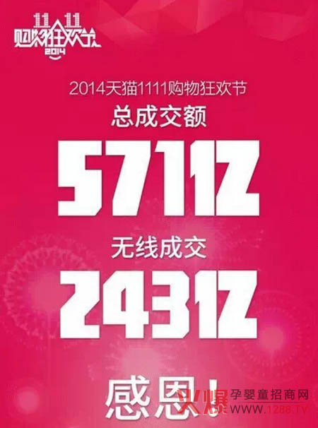 双11淘宝销售数据及全网乳品销售10强排行榜