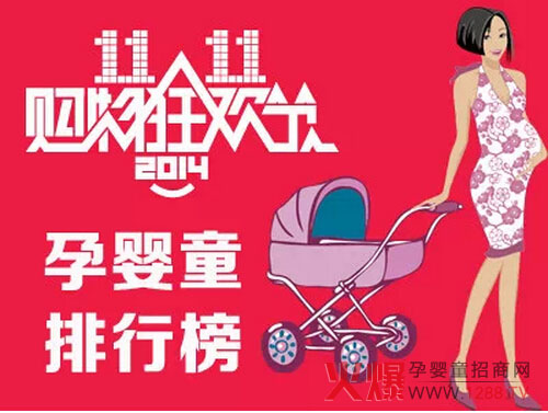 2014年狂欢双11 母婴类销售排名-行情动态|火