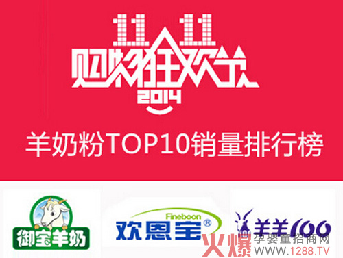 双11购物狂欢节 羊奶粉十大品牌销量排行榜-行