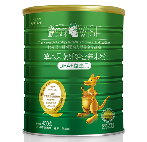 DHA+Ԫݱά׷