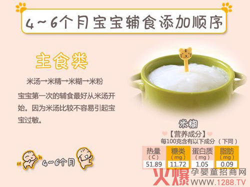 4-12个月宝宝辅食添加图解-母婴健康|火爆孕婴