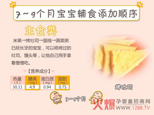 4-12个月宝宝辅食添加图解-母婴健康|火爆孕婴