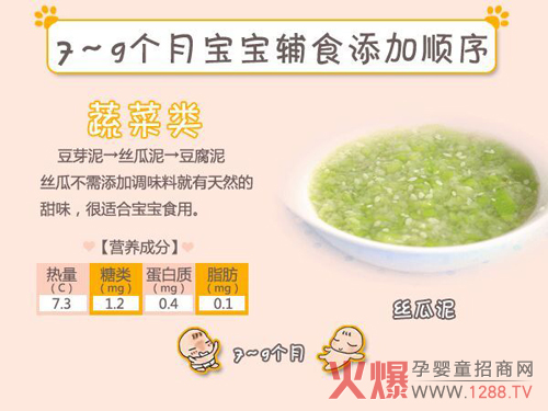 4-12个月宝宝辅食添加图解-母婴健康|火爆孕婴