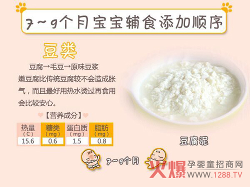 4-12个月宝宝辅食添加图解-母婴健康|火爆孕婴