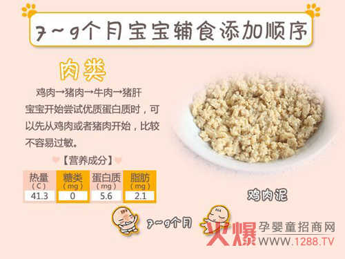 4-12个月宝宝辅食添加图解-母婴健康|火爆孕婴