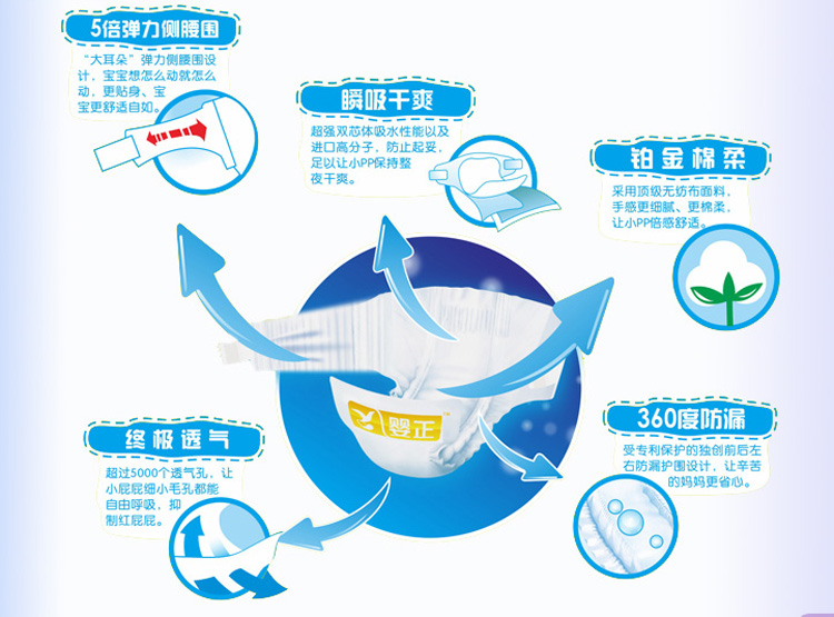 嬰正嬰兒紙尿褲