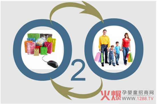 婴童零售O2O模式促进销售业绩增长-市场分析