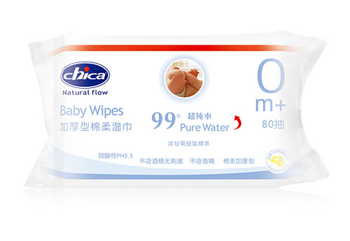 ߼Ӻʪ80飩