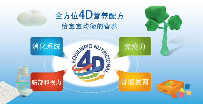 ֮4DӪ䷽