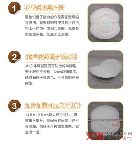 【新品速遞】?jì)?yōu)生精品級乳墊金裝上市啦!