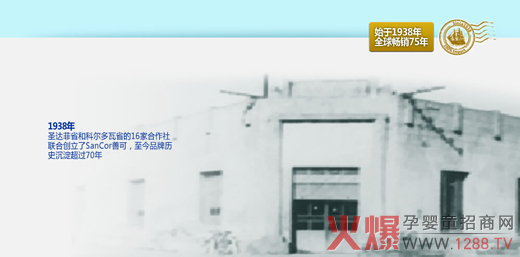 1938年,圣達(dá)菲省和科爾多瓦省的16家合作社聯(lián)合創(chuàng)立了SanCor善可