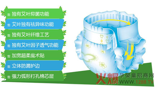 妈咪艾无忧婴儿纸尿裤四大优势