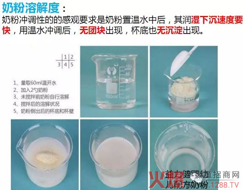 益力健奶粉 给宝宝最好的品质-产品资讯|火爆孕