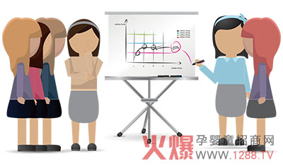 孕婴店运营要怎么营销,孕婴童商学院-火爆孕婴