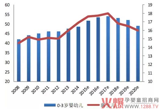 2016年国内乳品市场将面临更大挑战-行情动态