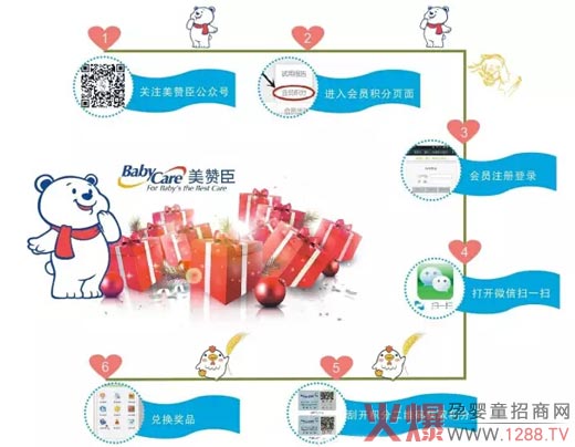 广州诗妍旗下品牌微信积分活动进行时-企业报