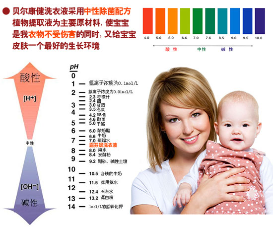 贝尔康健yingye专用植物洗衣液