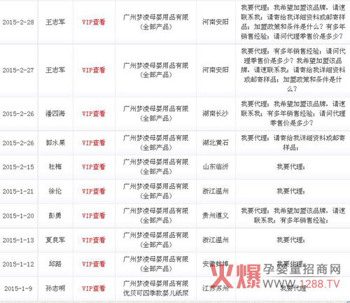 来818那些代理必火的婴儿纸尿裤品牌-行情动态