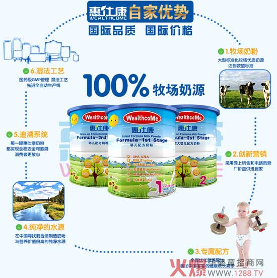 惠仕康婴幼儿配方奶粉 用心做奶一丝不苟-产品