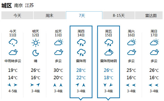 5月14日火爆婴童网大讲堂江苏站参会服务