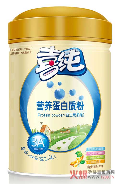 ϲԪά䷽Ӫʷô