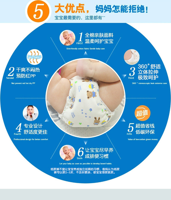 5���ŵ�