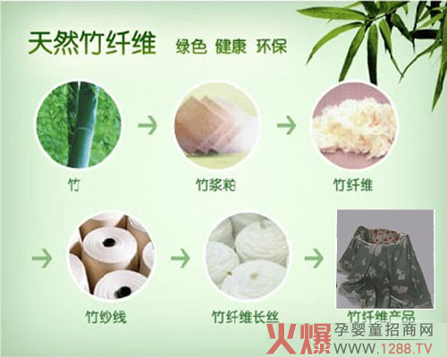 为什么选择曲品绿色竹纤维凉席