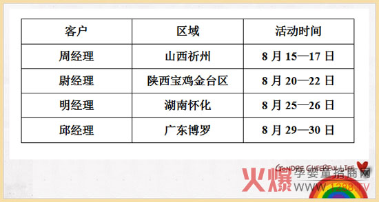 美力源乳业八月市场活动第二期安排计划表出炉