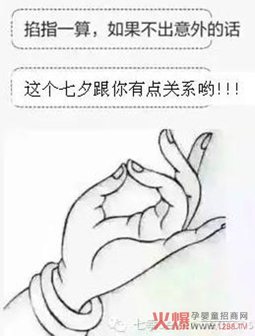 七季掐指一算 这个七夕与你有关