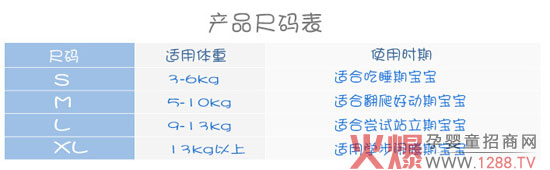 朵奇水嫩嫩纸尿裤产品尺码